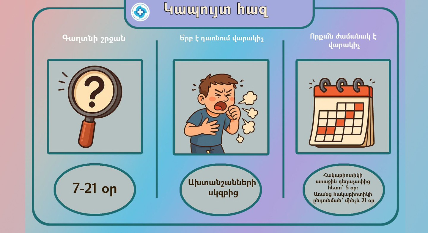 Կապույտ հազ. ախտանշաններն ու տարածումը ներկայացրել է Մարինե Զազյանը