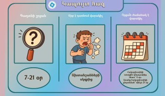 Օգտակար նյութեր