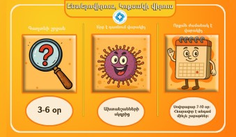 Օգտակար նյութեր