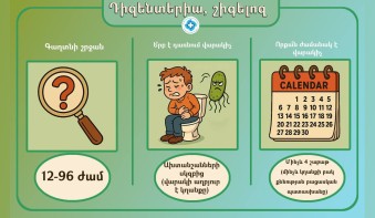 Օգտակար նյութեր