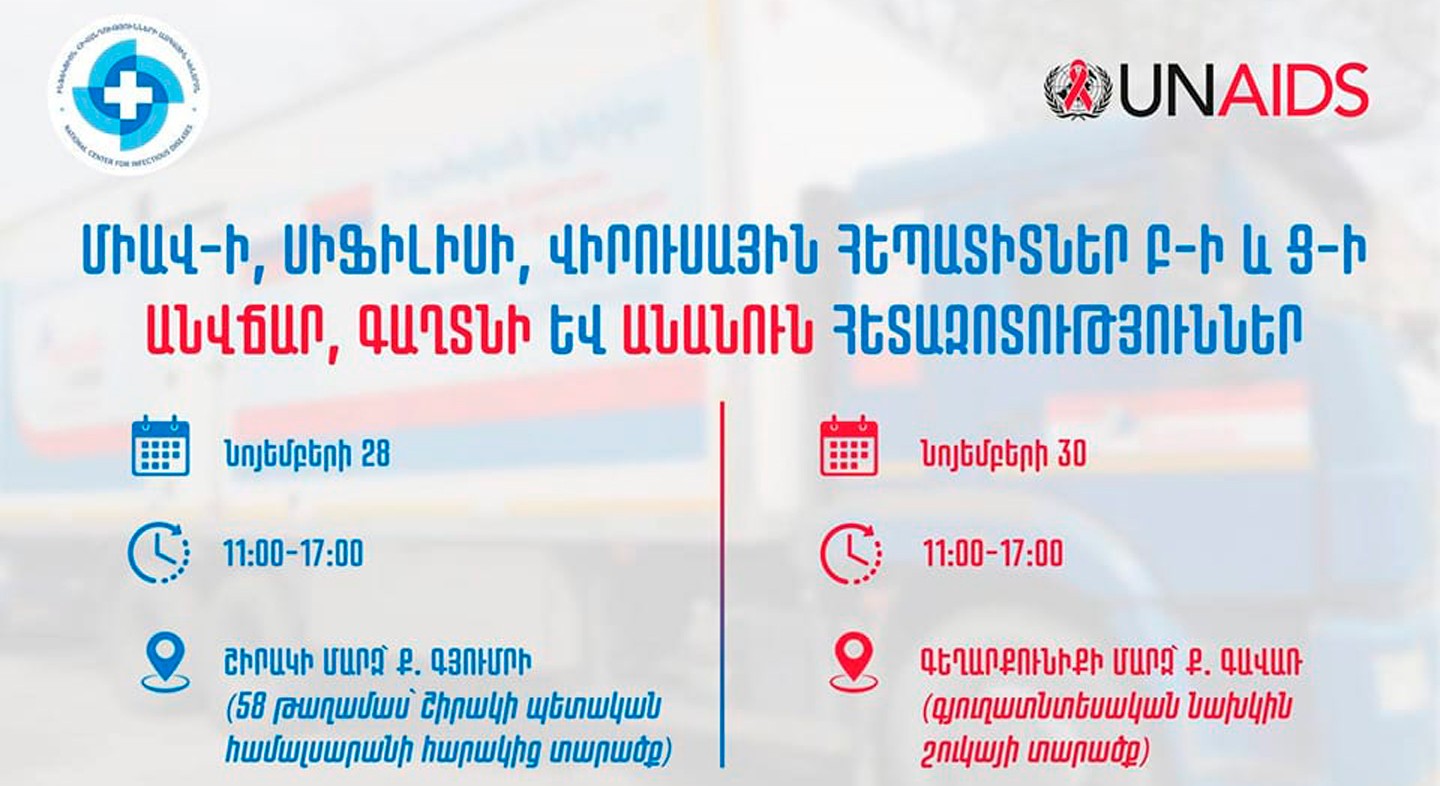 Եվս երկու ԱՆՎՃԱՐ հետազոտություն մարզերում